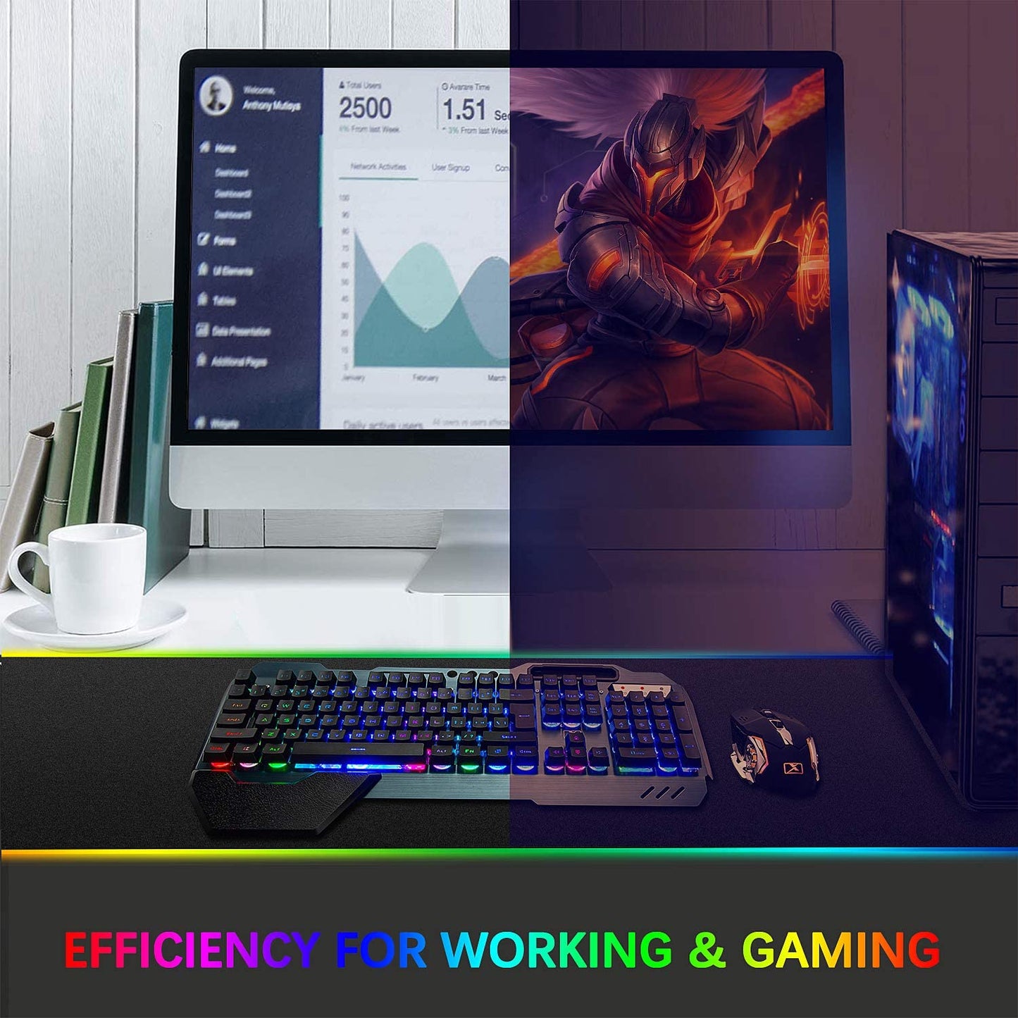 Wireless Gaming Keyboard and Mouse,Rainbow Backlit Rechargeable Keyboard Mouse with 3800Mah Battery Metal Panel,Removable Hand Rest Mechanical Feel Keyboard and 7 Color Gaming Mute Mice for PC Gamers