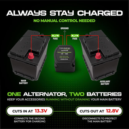 Dual Battery Isolator Kit, 140Amp Battery Isolator 12V Kit, Battery Disconnect Switch 12V | Cars, RV, UTV, ATV, Marine Battery Switch by